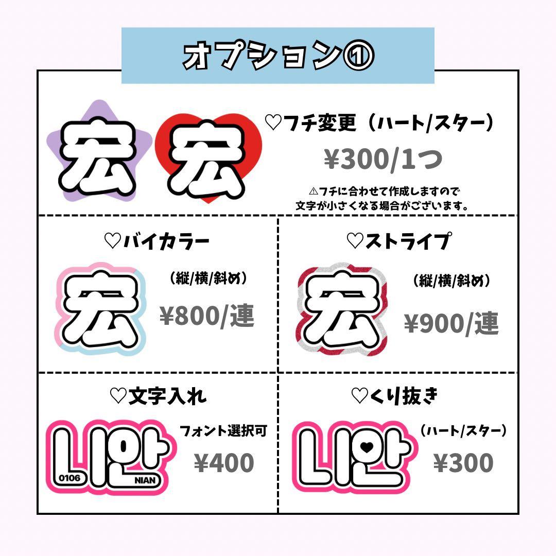 nomページ♡ネームボード うちわ文字 連結文字パネル オーダー
