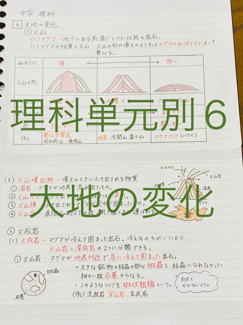 まるページ