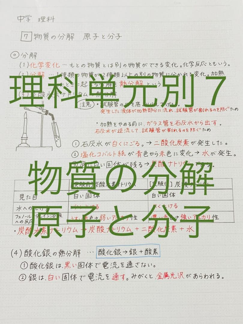 まるページ