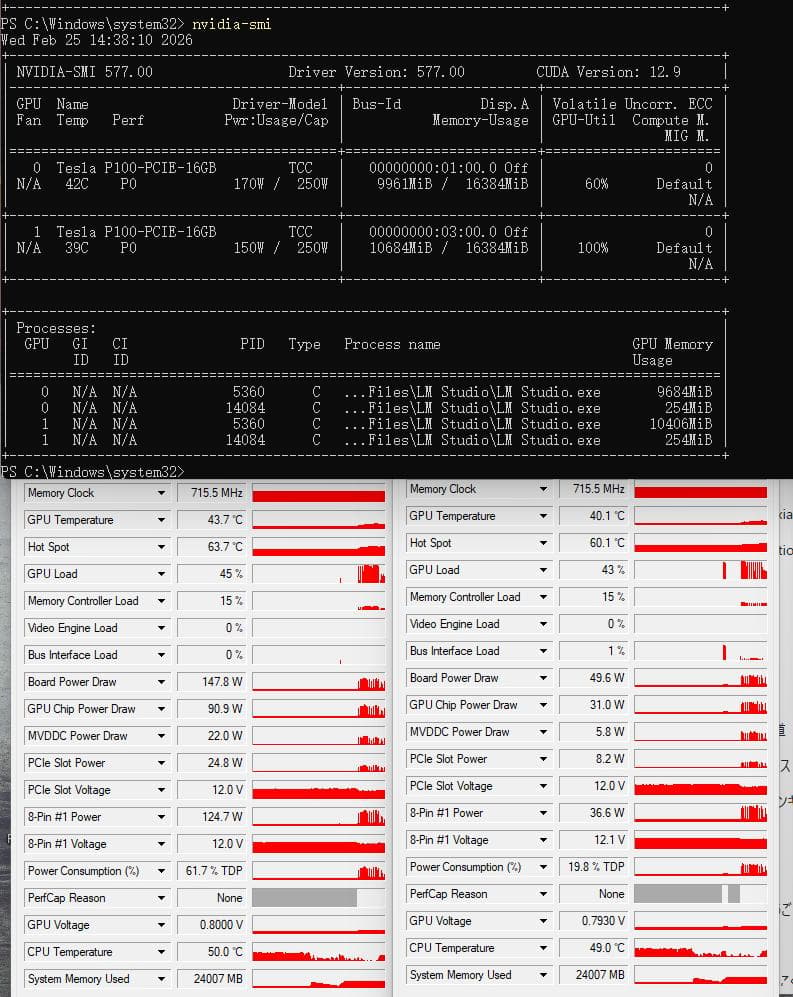冷却ファン付 Tesla P100 16GB HBM2 2枚セット 動作確認済