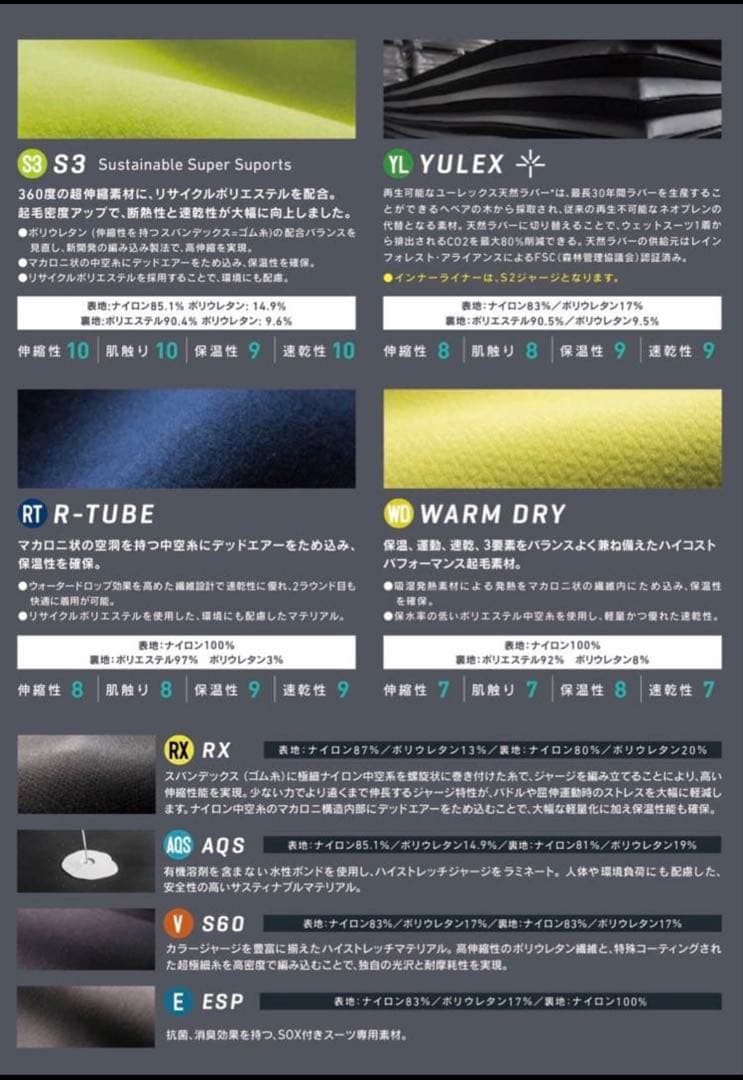 美品⭐︎BEWET(ビーウェット)5×3mm セミドライ レディース Mサイズ相当
