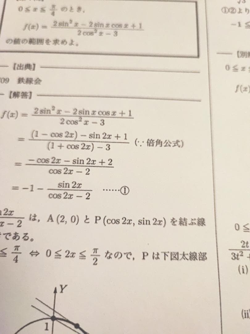 鉄緑会による高1数学Testseminar フルセット　東進　河合塾　駿台