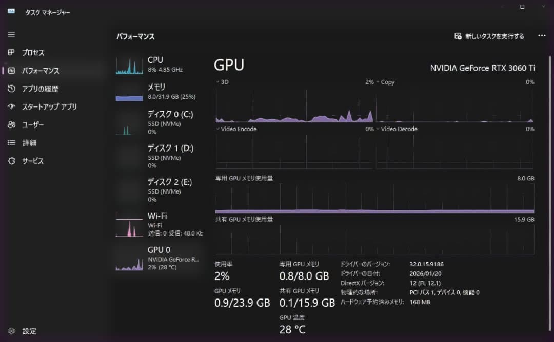 グラフィックボード・グラボ・ビデオカード DUALGeForce RTX3060Ti V2 MINI OC Edition