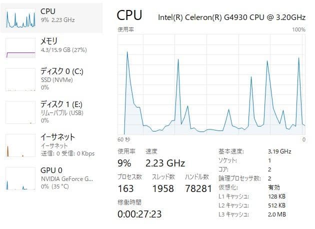 ASRock H310CM-HDV/M.2 マザーボード CPU付き