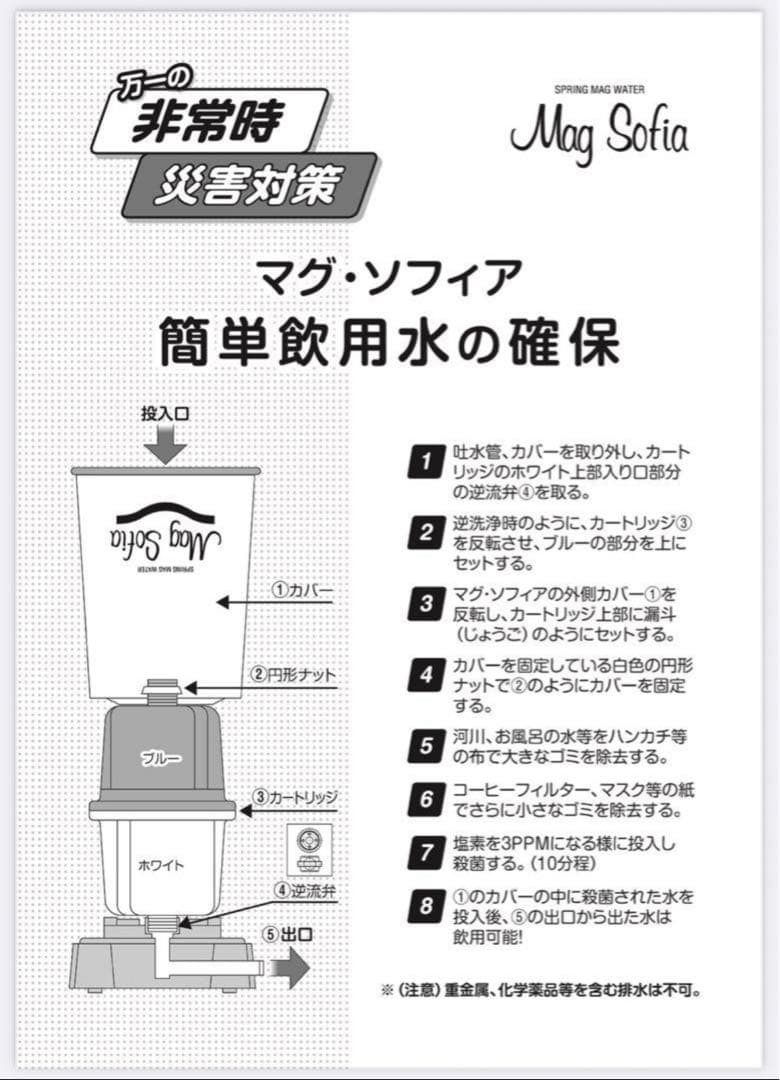 マグソフィア　Mag Sofia