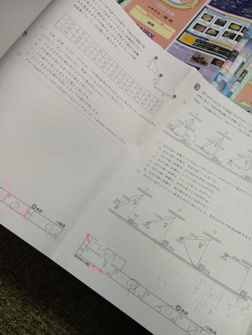 サピックス６年理科　デイリー/夏期集中/春夏/土特 /日特　中古　２０２６年受験