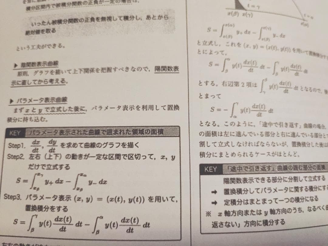 鉄緑会の中前先生の最新版入試数学ガイドブック重要問題数学Ⅲセット　駿台　河合塾