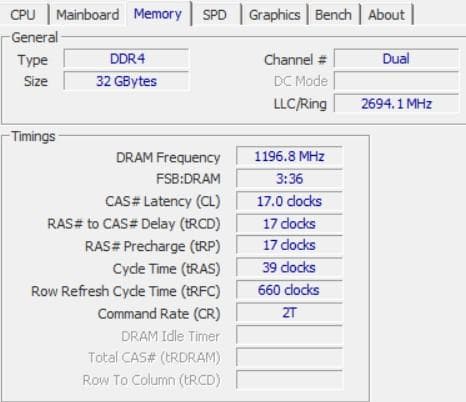 Intaiell ノートメモリ DDR4-2666 32GB (16GBx2枚)