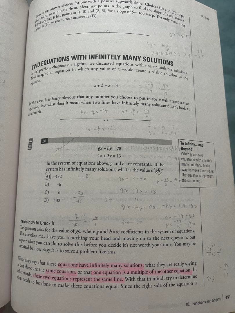 SAT対策　Princeton Review & Barron’s Math