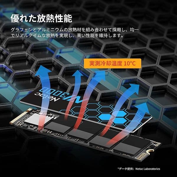 【SSD 500GB】Netac NV3000 M.2 NVMe クローン機能付