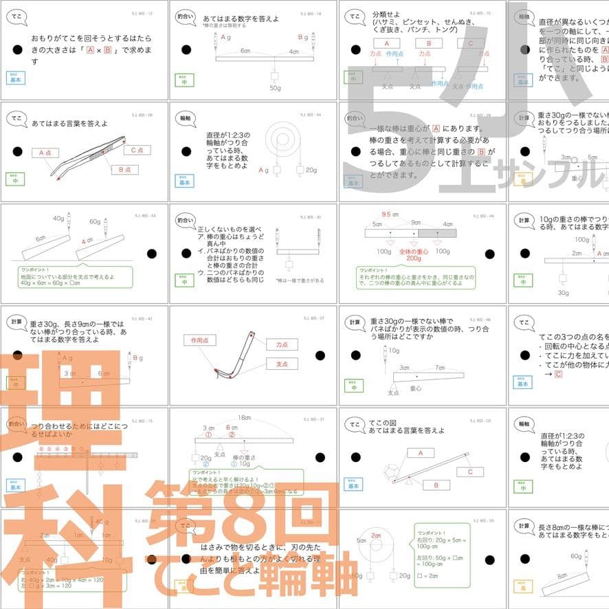 中学受験 暗記カード【5年上 理社国6-9回】 予習シリーズ 組み分け対策