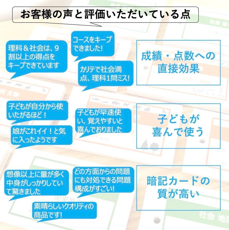 中学受験 暗記カード【5年上 理社国6-9回】 予習シリーズ 組み分け対策