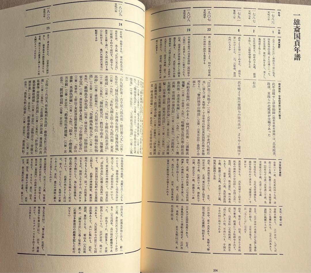 秘版 国貞 草紙本浮世絵名品選 岡本太郎 埴谷雄高 福田 和彦芳賀書店