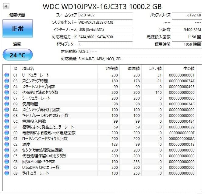 ✨4個セット✨HDD 1000GB✨大容量1TB✨2.5インチ✨02-04