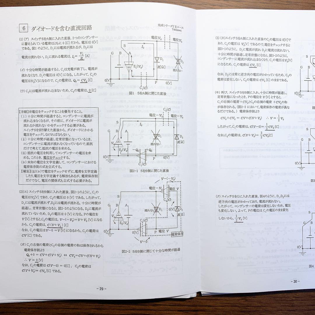 [最新版] 2022 河合塾　物理Ｔ　瀧澤先生作成プリント