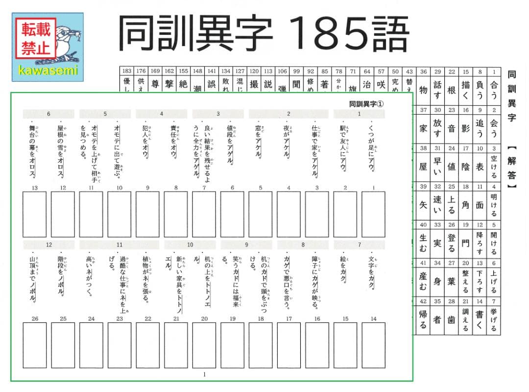 カット済【中学受験】国語 サーパス 漢字 暗記カード 練習帳 7点セットd