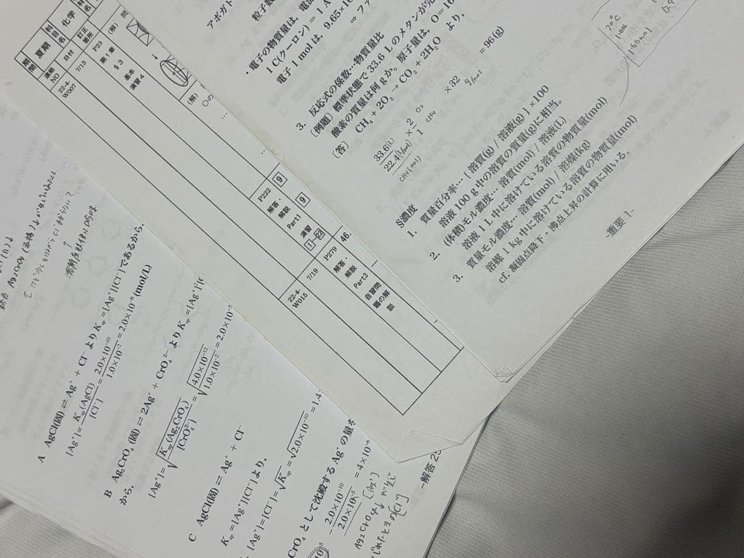 化学特講I（計算問題）