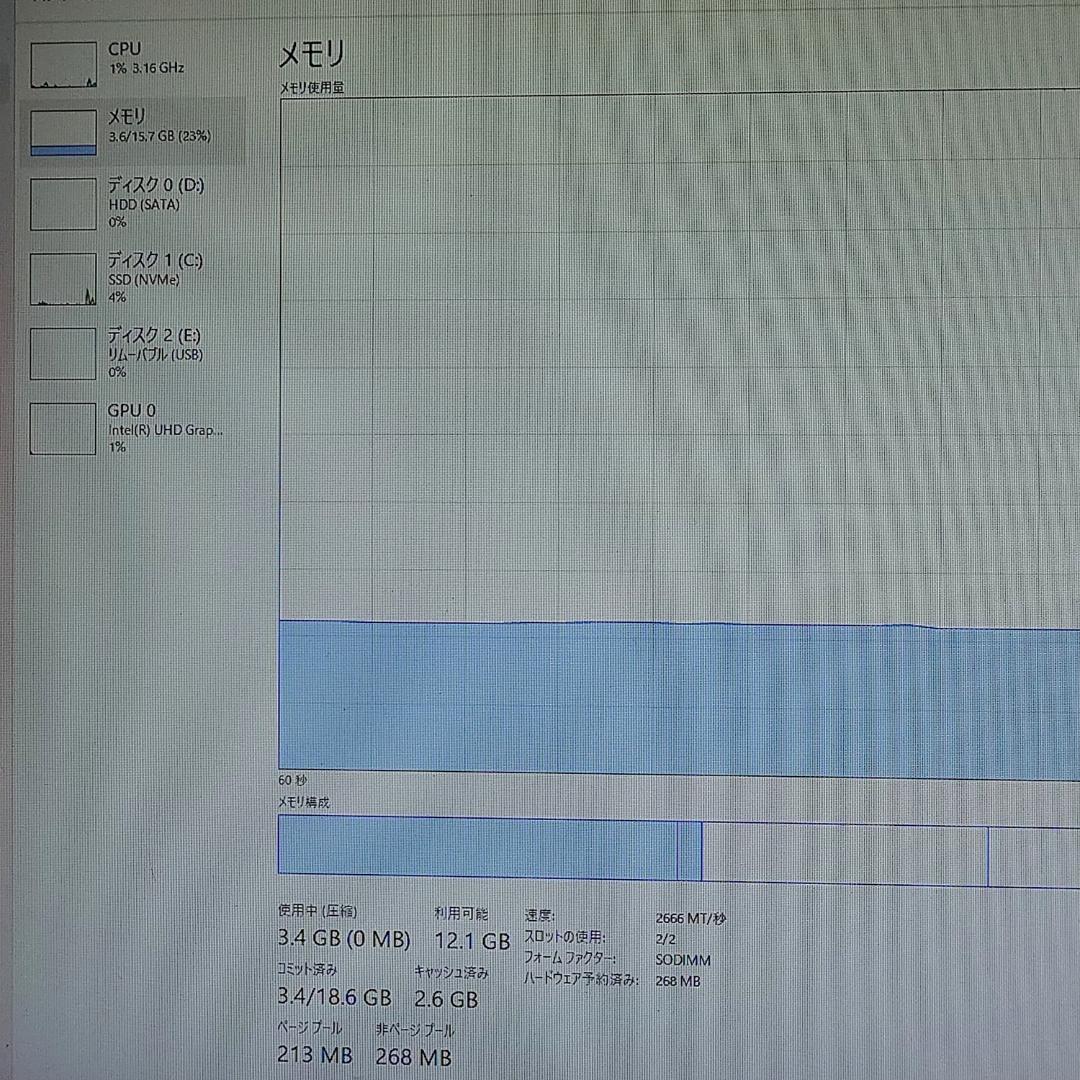 小型 第10世代i5 メモリ16G SSD256+500G J56 Lenovo