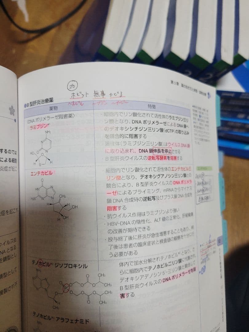 第111回 薬剤師国家試験 青本 青問 薬ゼミ 1年通学