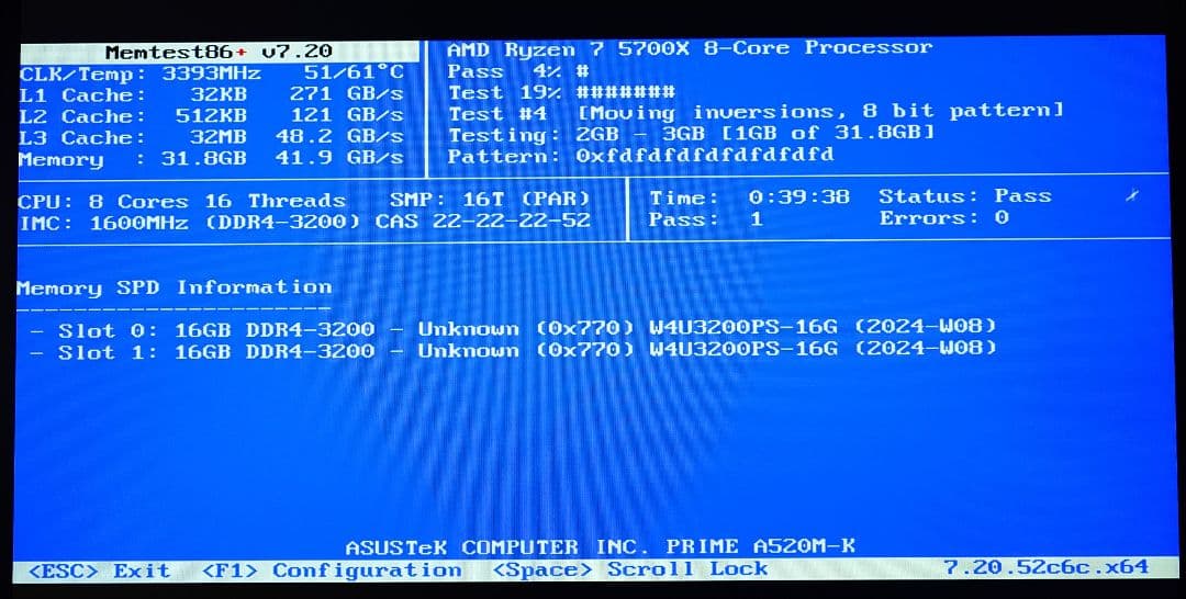 Panram DDR4 3200MHz 16GB×2 計32GB 動作確認済