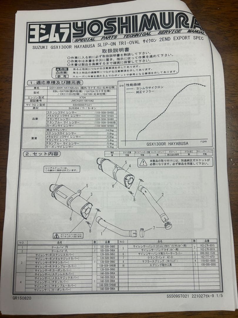 ココロ様　新品　未使用ヨシムラ隼ハヤブサ　GSX1300R スリップオンマフラー