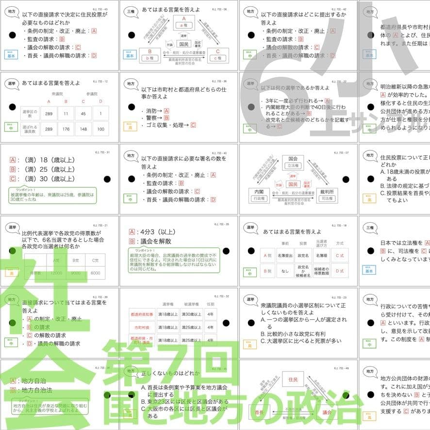 中学受験【6年上 社会 全セット1-17回】暗記カード 予習シリーズ 組分け