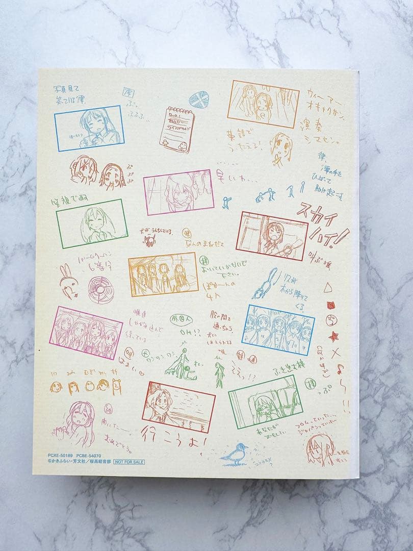劇場版 けいおん DVD BOX ポストカード ブロマイド