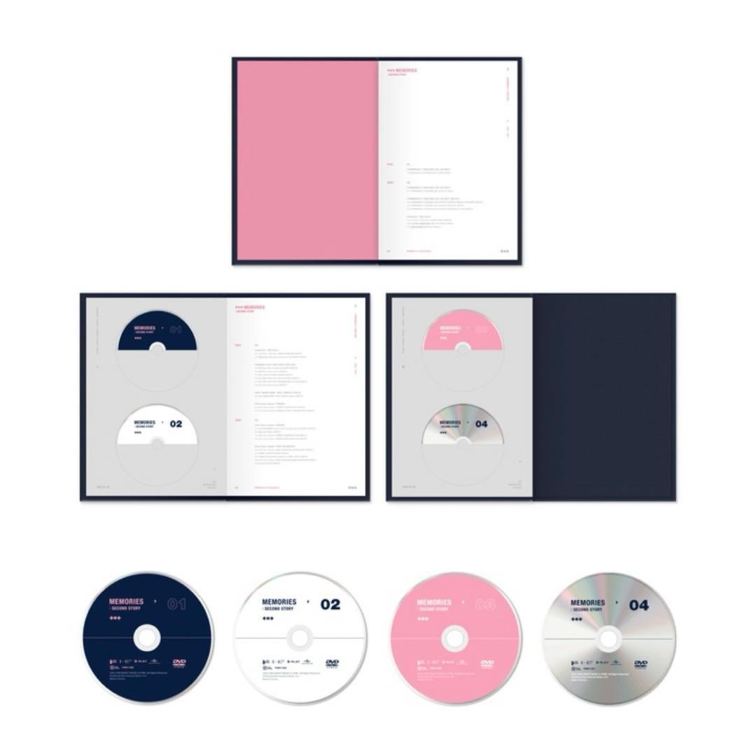 K-POP・アジア TXT memories DECO KIT