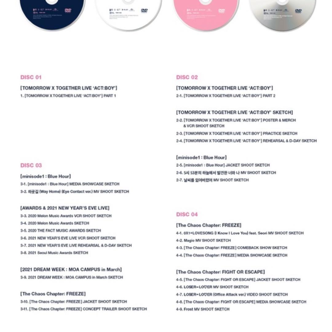 K-POP・アジア TXT memories DECO KIT