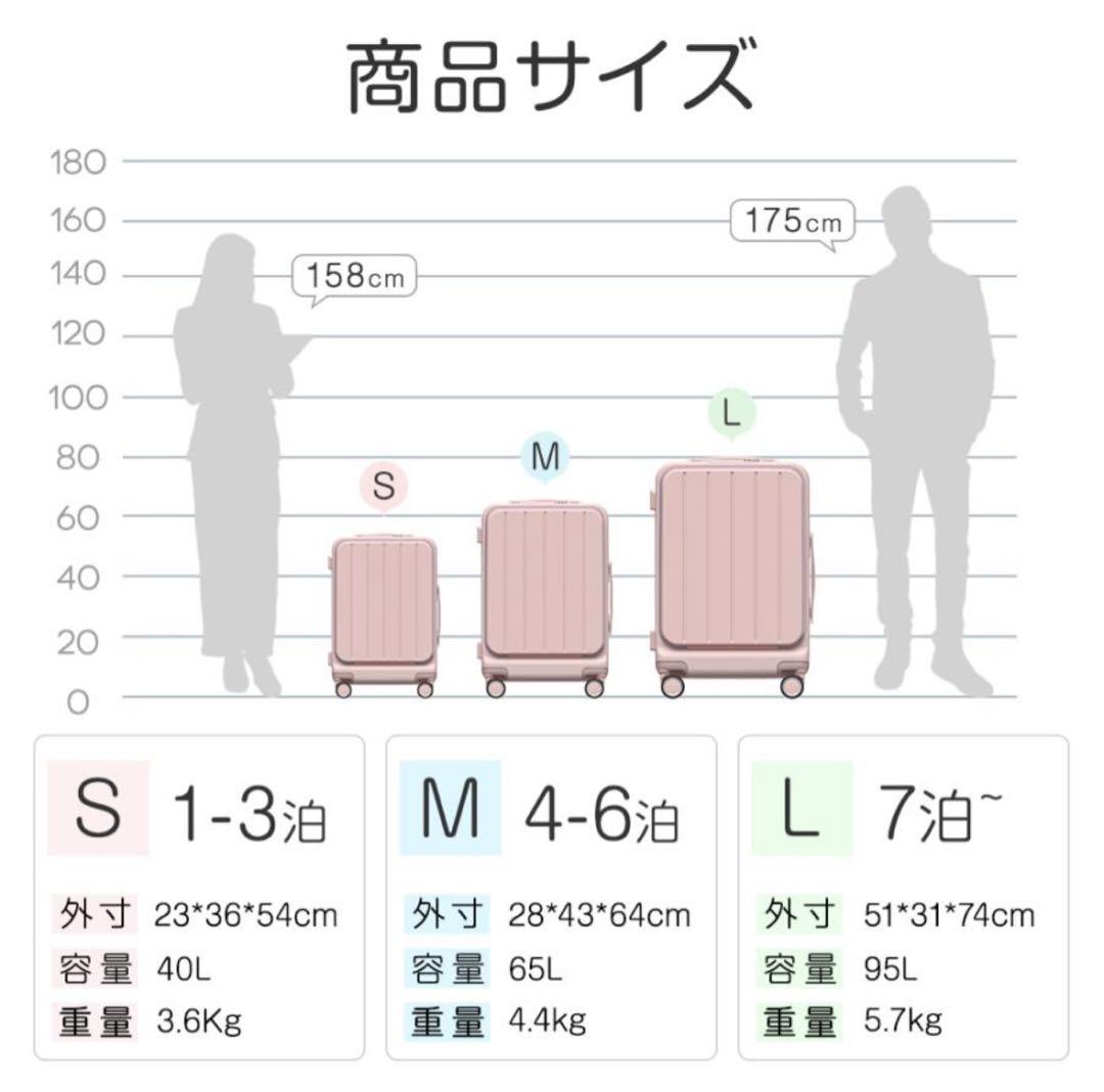 【新品未使用】拡張機能フロントオープン機内持ち込み　Sサイズキャリーケース