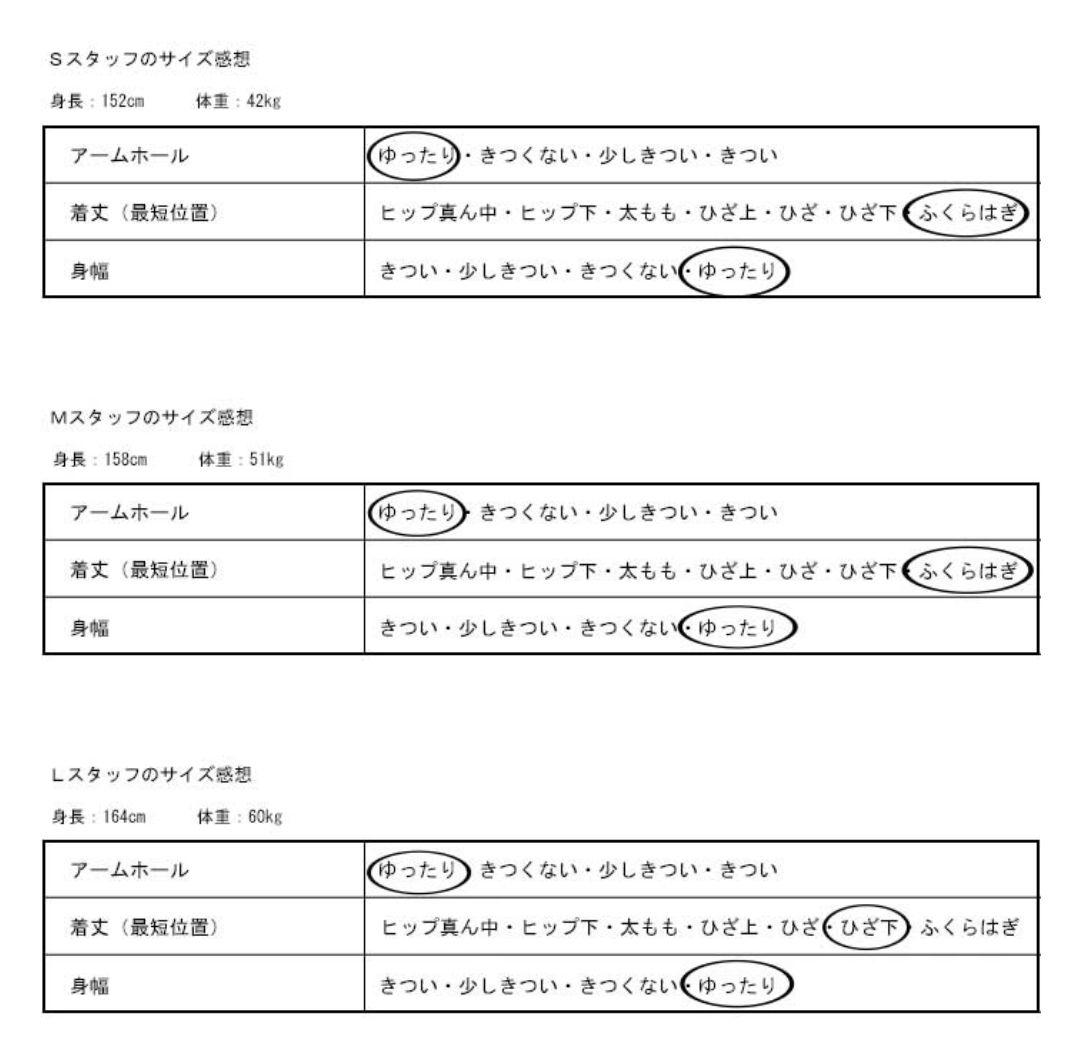 【アンティカ】ボアキルトコート（色／カーキ）