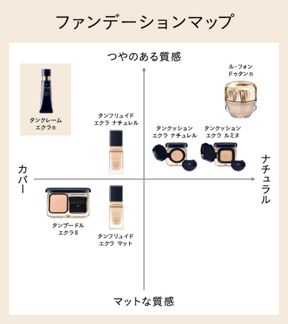 【2/16新入荷②】 ❣️オークル20❣️レフィル❣️タンクッションエクラ ルミヌ