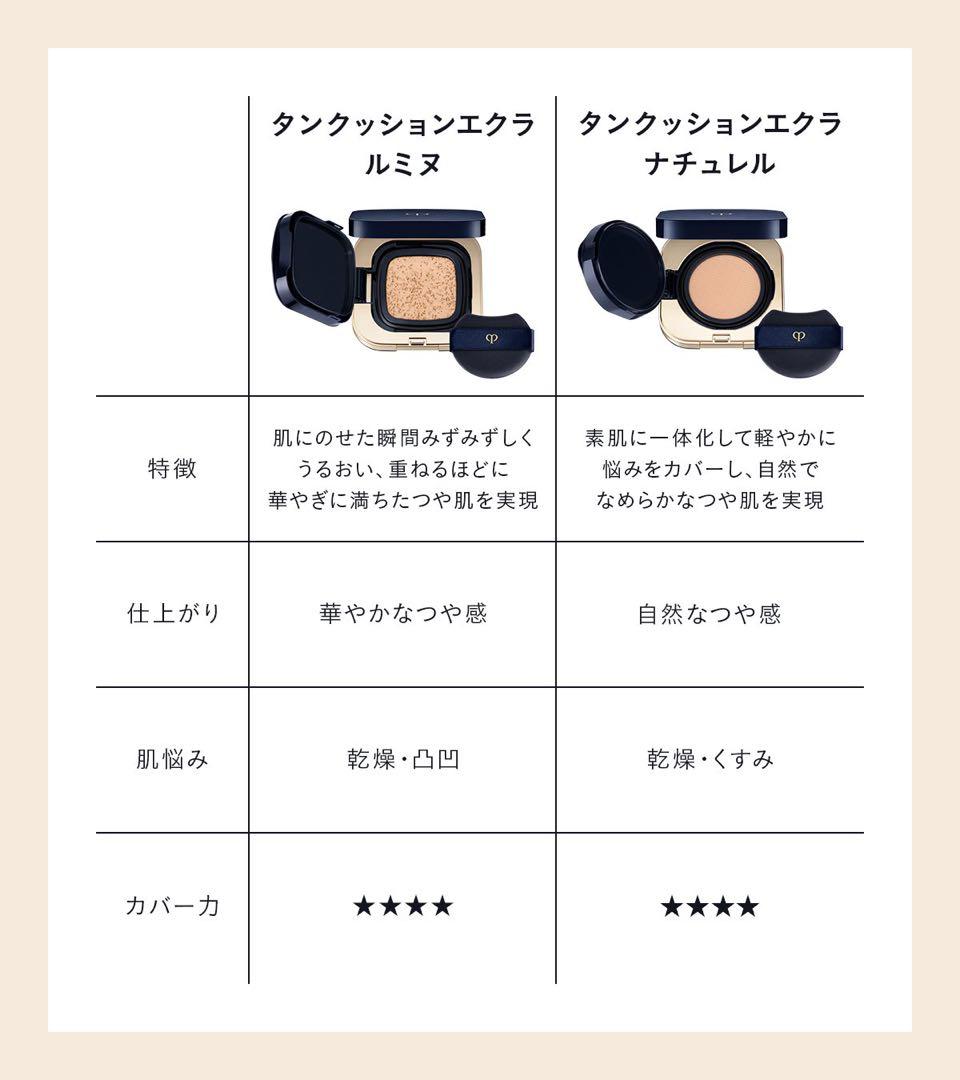 【2/16新入荷②】 ❣️オークル20❣️レフィル❣️タンクッションエクラ ルミヌ