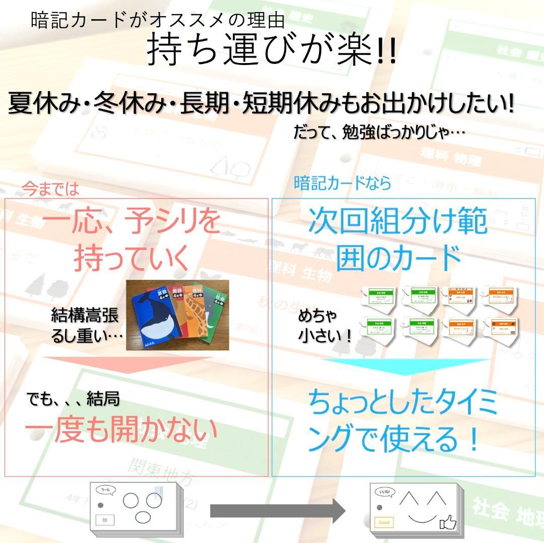 中学受験 暗記カード【6年上 社会 10-17回】予習シリーズ 組分け