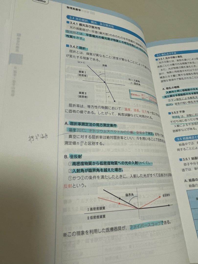 CBT対策参考書［改定第6版］コアカリ・マスター & 重点ポイント集 6冊セット