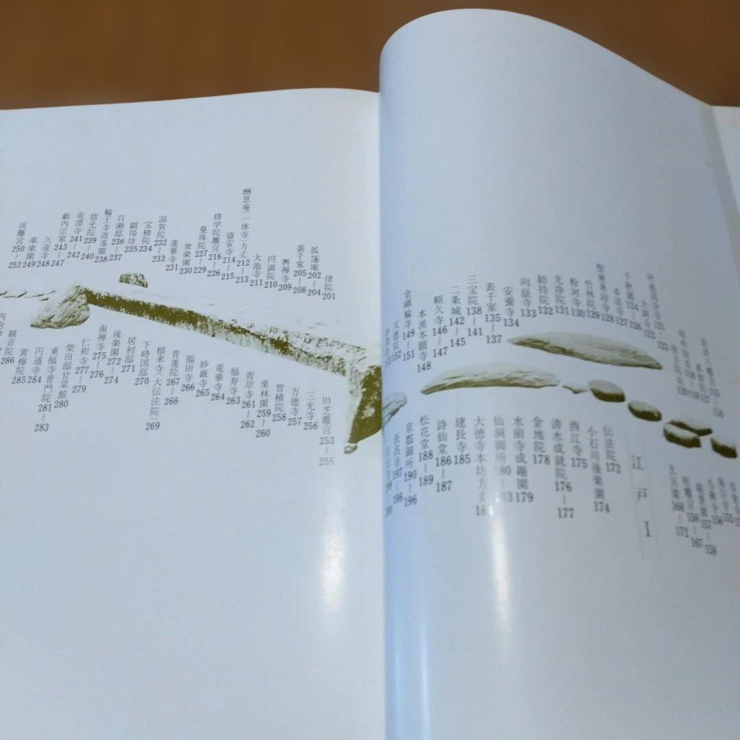 大型本【 日本の庭 ;名園編・作庭編・素材編/全２冊セット 】重森三玲＋（α）