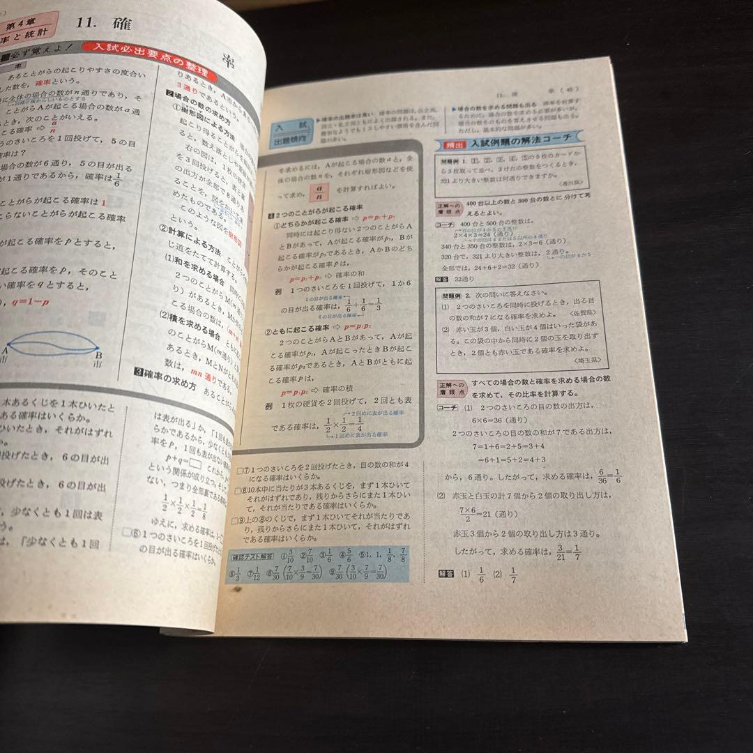 学研　高校入試　合格シリーズ　まとめ売り