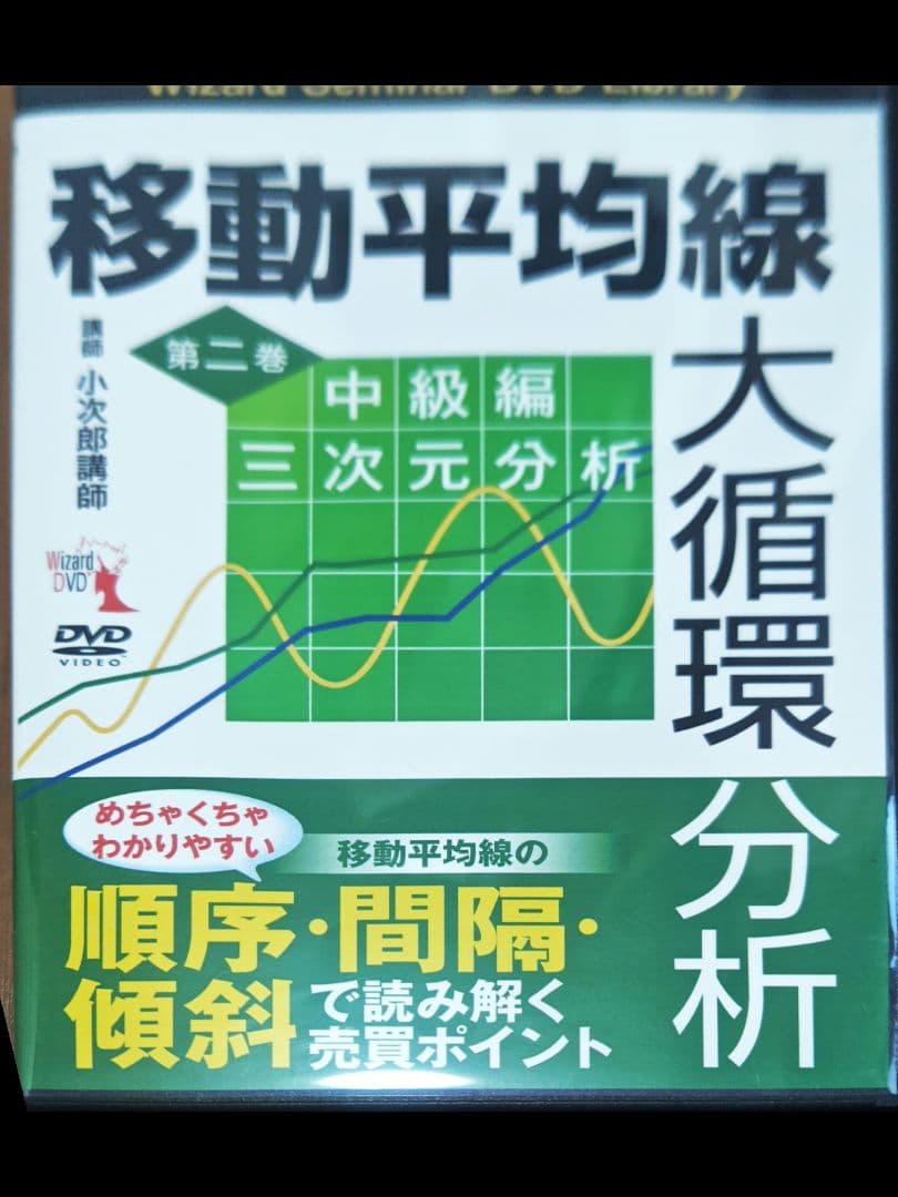 【ノブコ】小次郎講師の移動平均線大循環分析等　ＤＶＤ８点