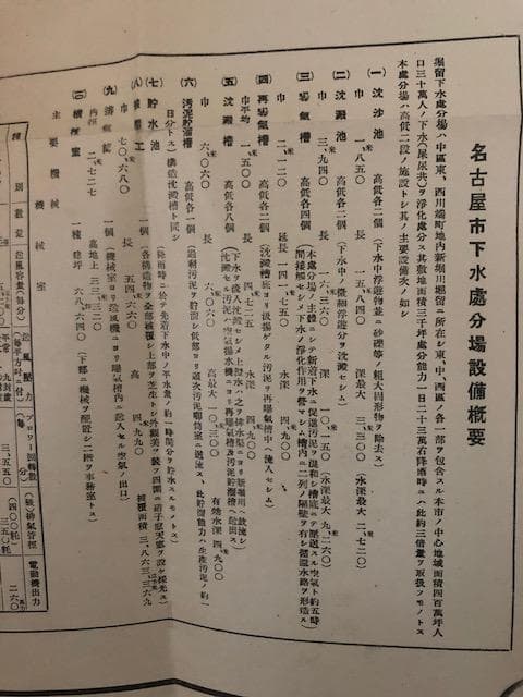 名古屋市堀留下水処分場一般平面図 古資料 戦前 e208y126