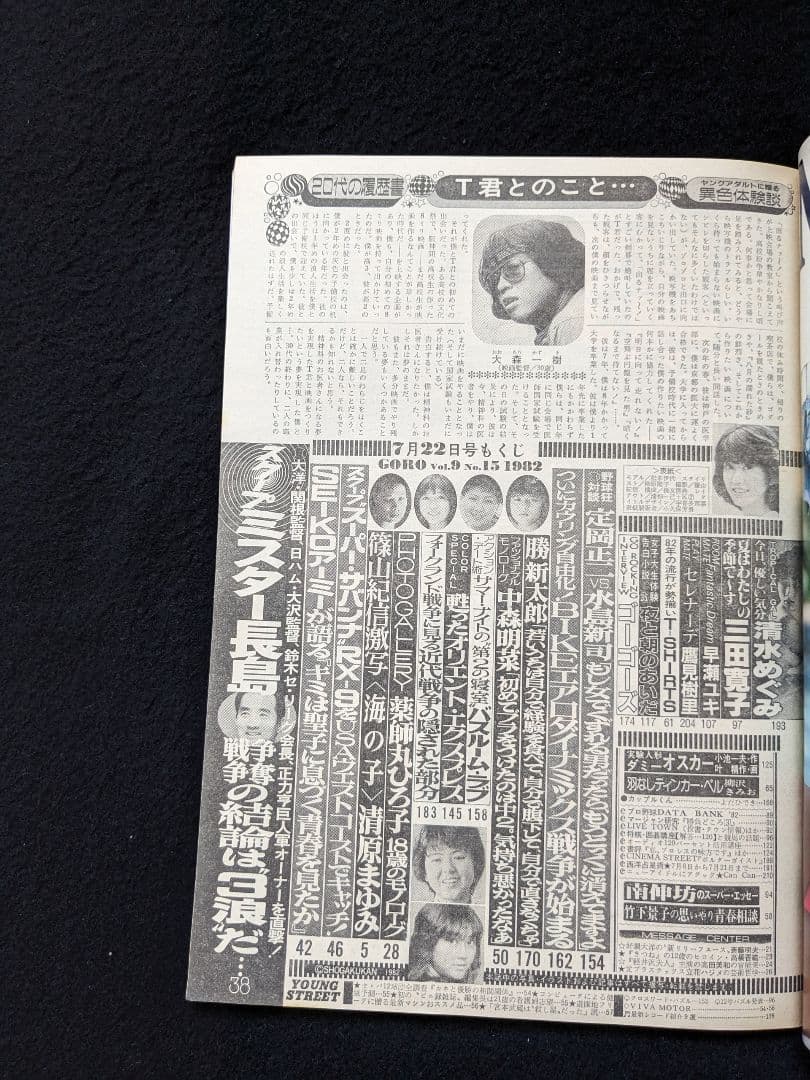 GORO 松本伊代　ポスター　薬師丸ひろ子　中森明菜　三田寛子　松田聖子