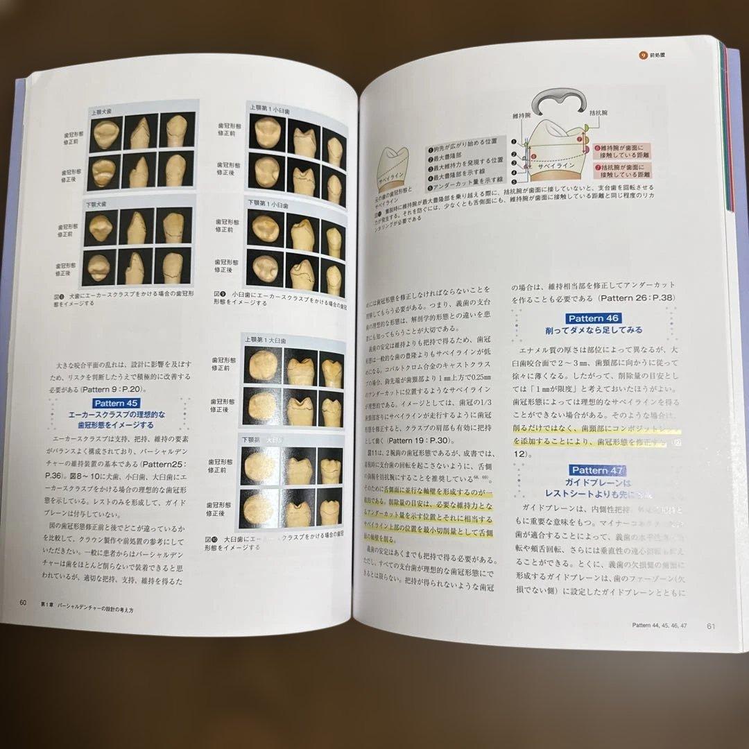 歯科　Ｂest Ｄenture Ｄesign デンタルダイヤモンド社