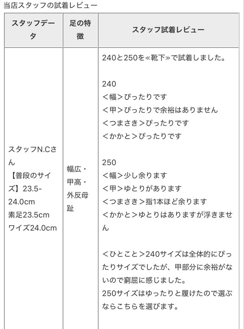 【試着のみ】定価12,990円antiquaアンティカ中綿入りレースアップブーツ