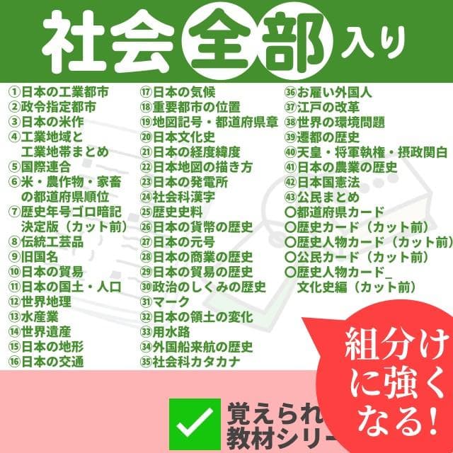 ✅商品一覧