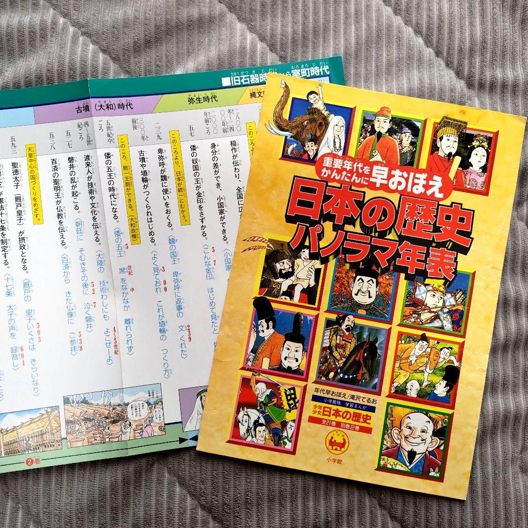 日本の歴史 全巻セット　学習まんが　小学館