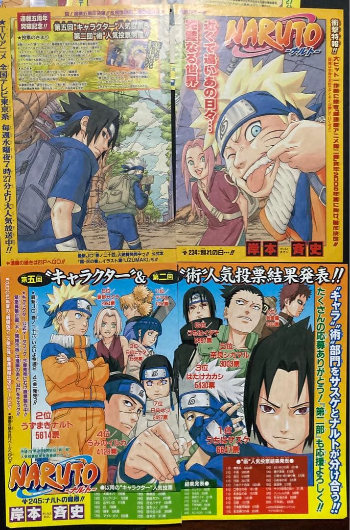 NARUTO ナルト　岸本斉史　カラー表紙　切り抜き　少年ジャンプ