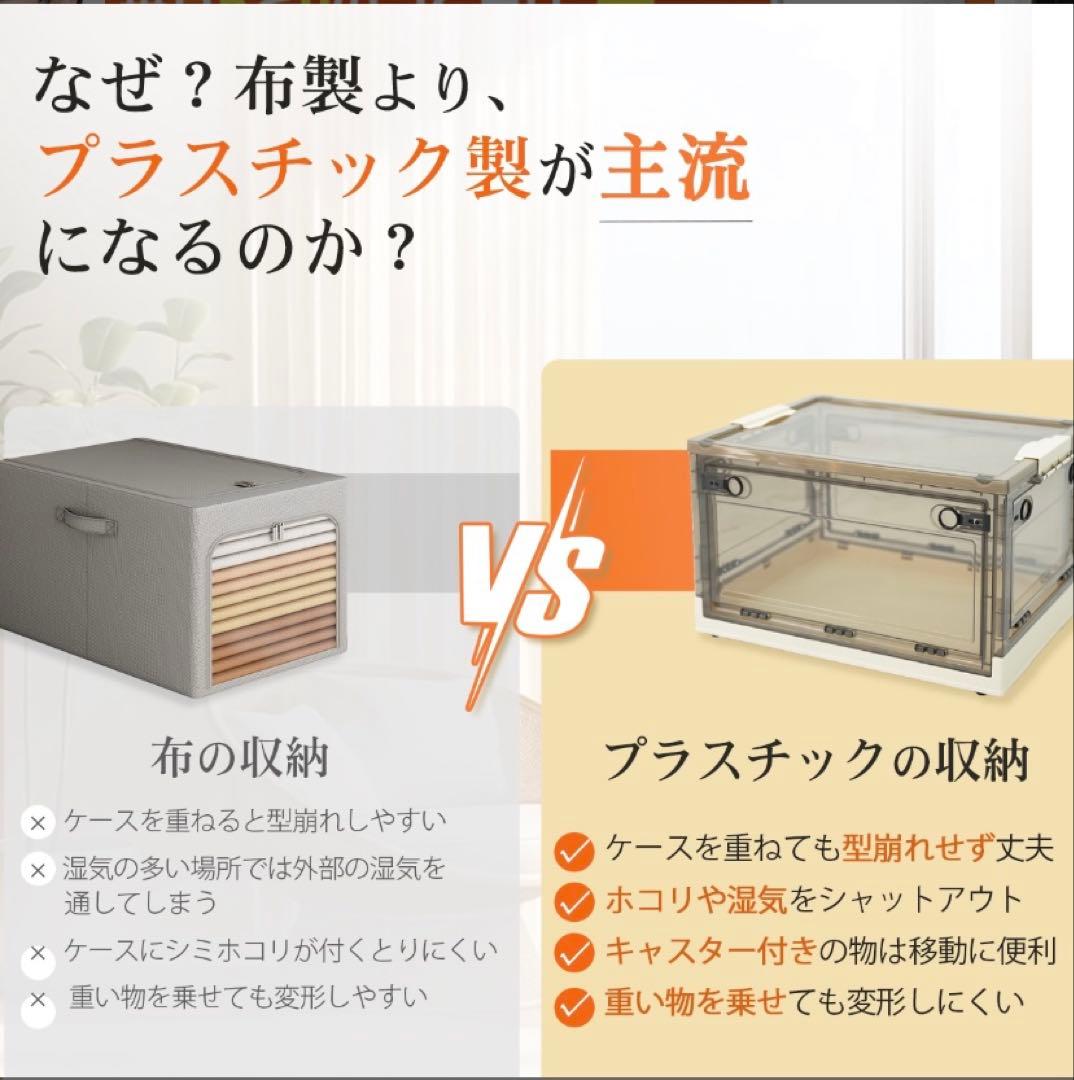 折りたたみ収納ボックスコンテナボックス キャスター付き 大容量　白　3個セット