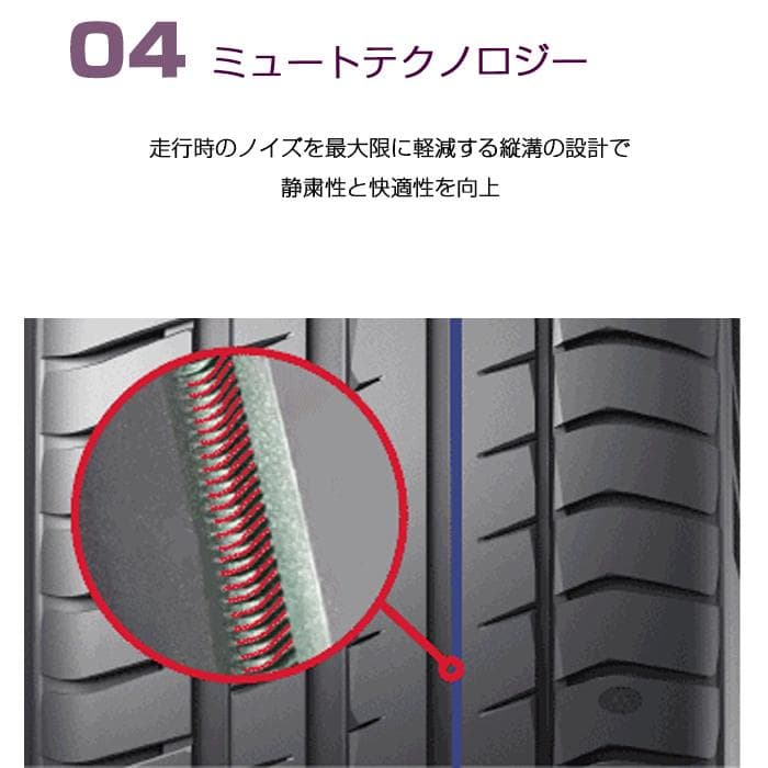【新品】輸入サマータイヤ 215/50R17-95Y 4本セット 2155017