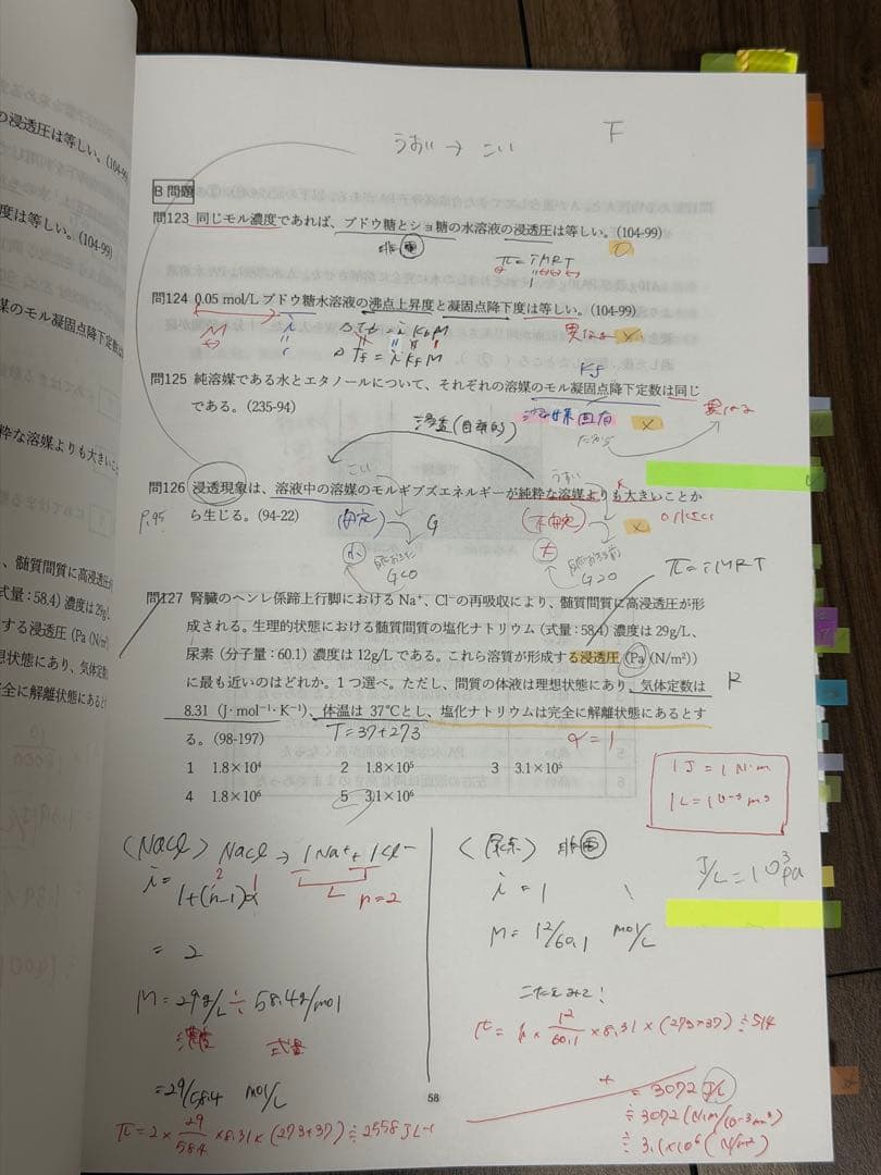薬学ゼミナール 110回弱点克服問題集 白問