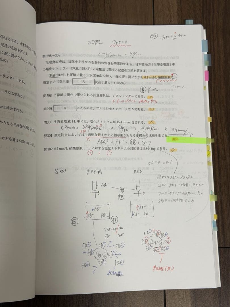薬学ゼミナール 110回弱点克服問題集 白問