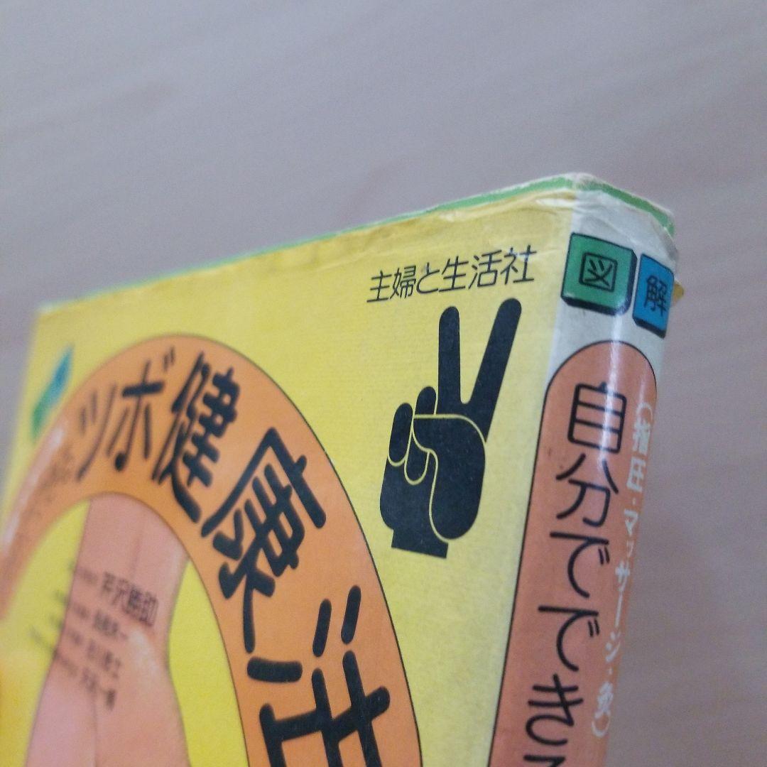 (指圧・マッサージ・灸)自分でできるツボ健康法